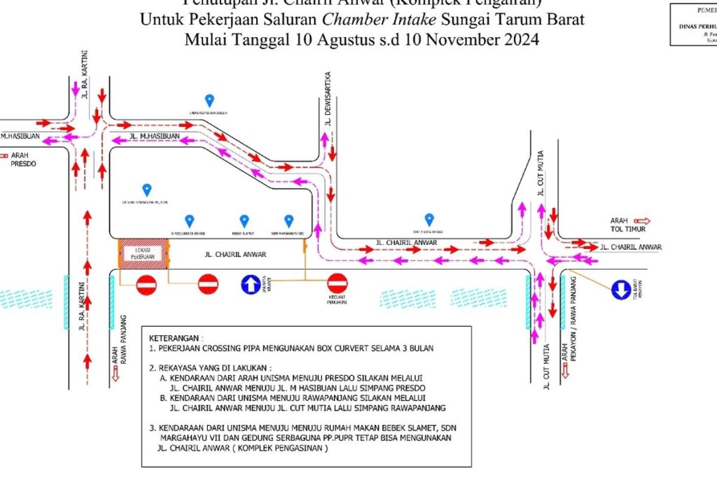 Penutupan Jalan Chairil Anwar